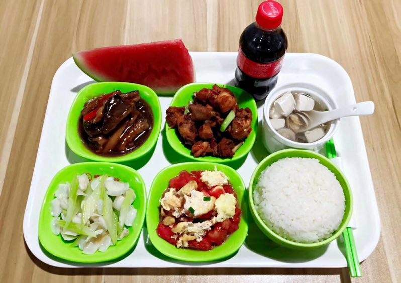 食堂外包和自營比較和計劃